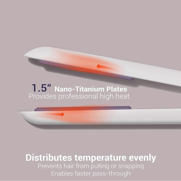 Monat Hair Straightener - Picture 3 of 10